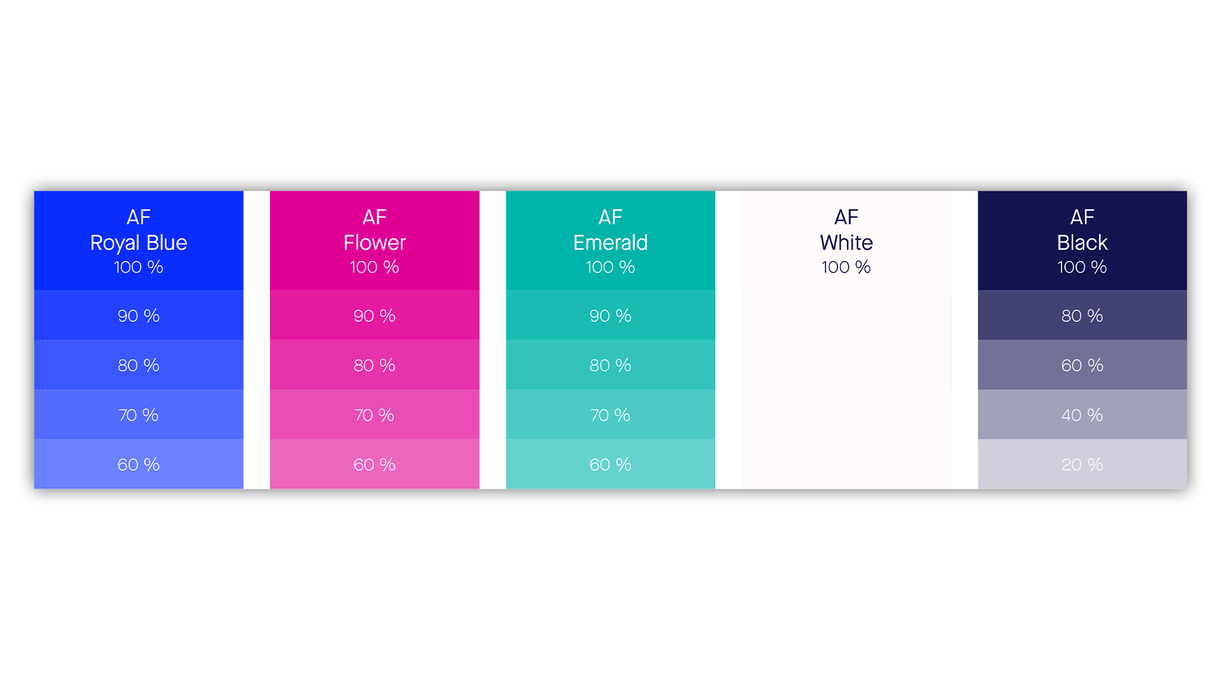 Farbwelt Design für die Website von Business Coach Alice Fiedler in den Farben Blau, Pink, Grün, Weiss und Schwarz